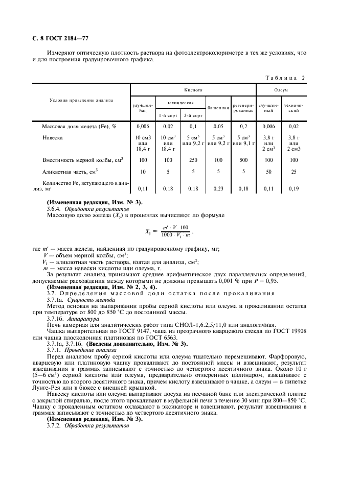 ГОСТ 2184-77