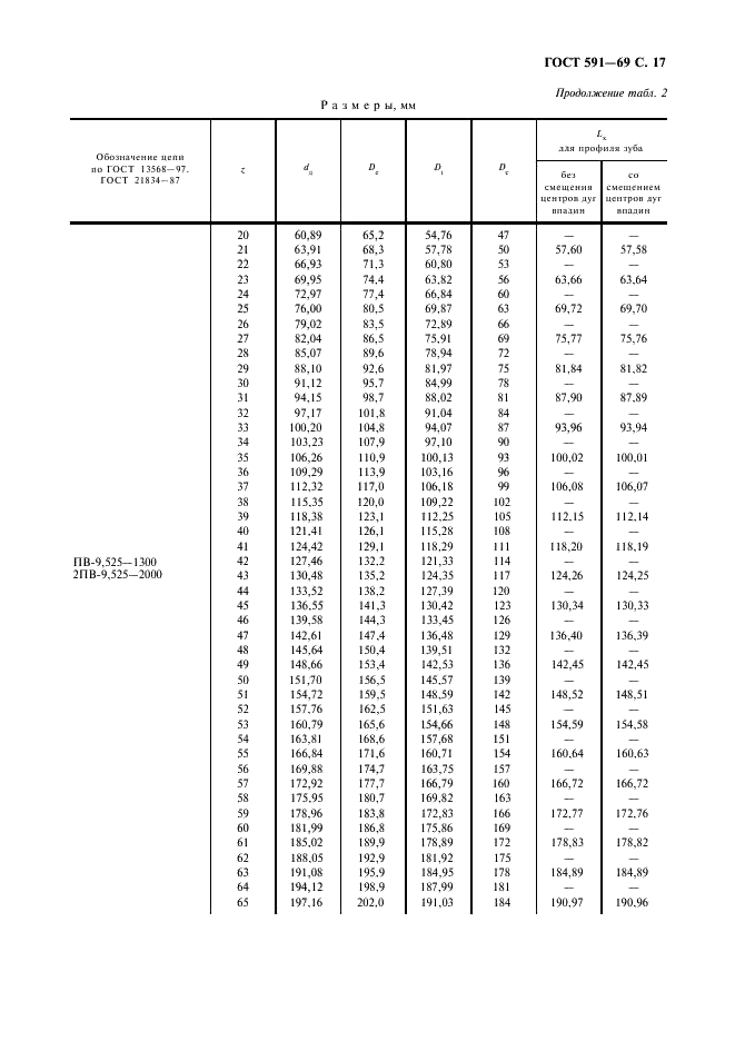  591-69