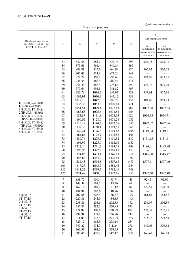  591-69