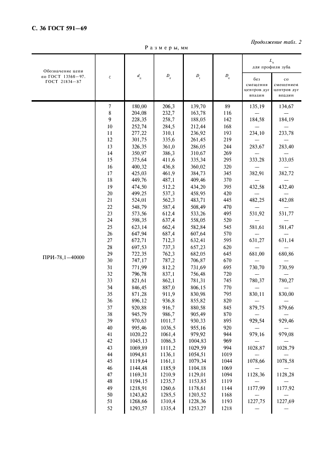  591-69