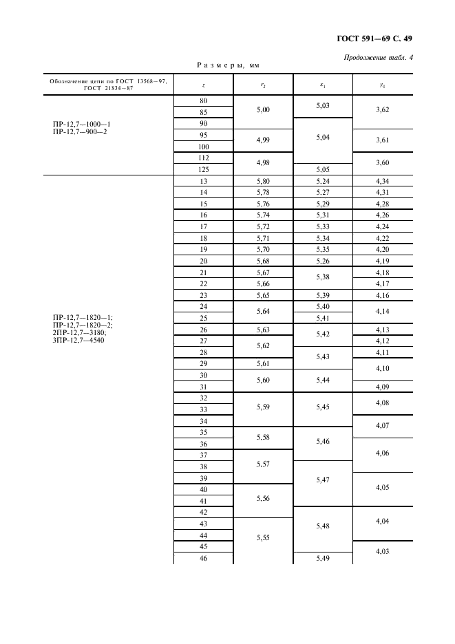  591-69