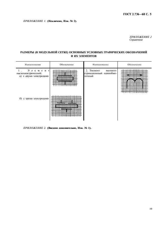 ГОСТ 2.736-68