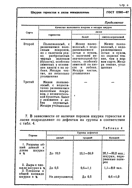  12565-67
