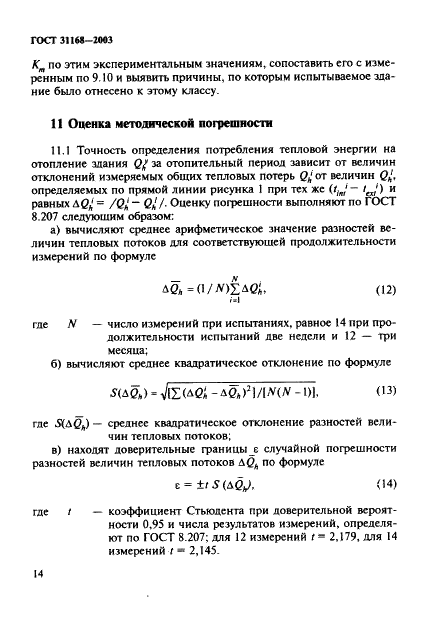  31168-2003