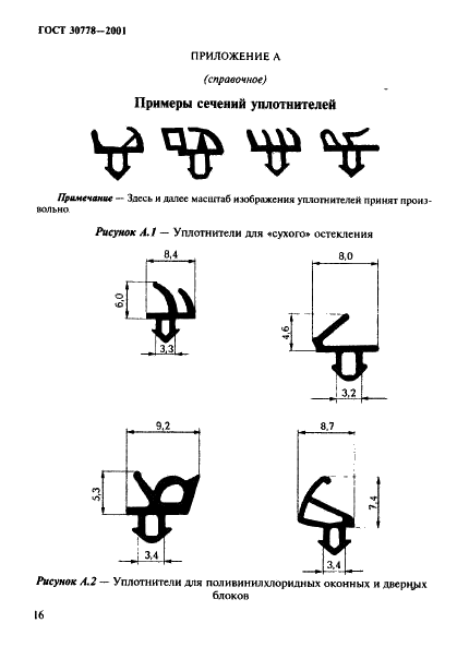  30778-2001