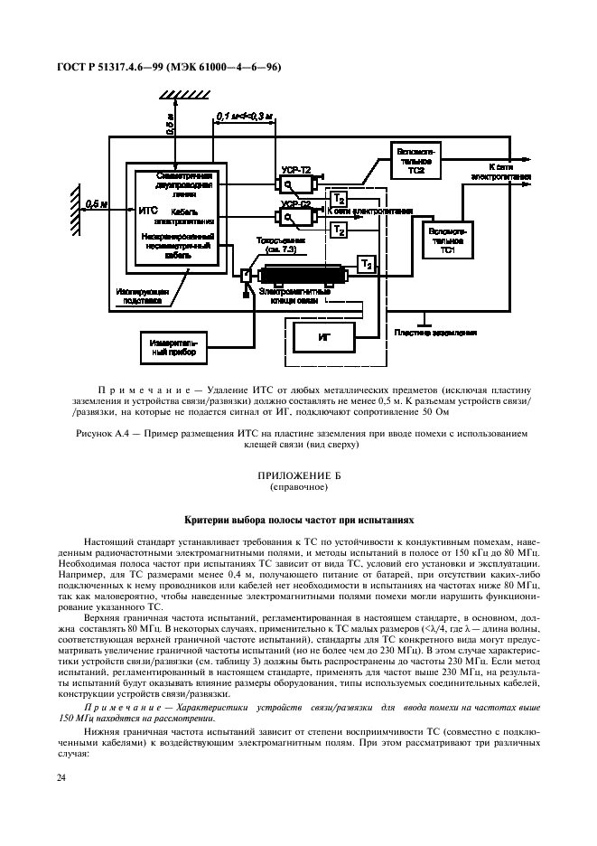 ГОСТ Р 51317.4.6-99