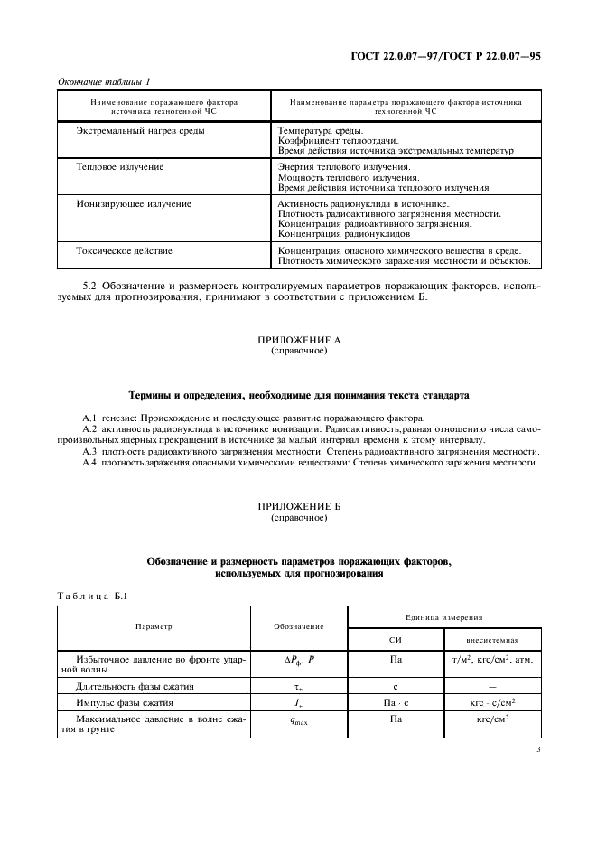  22.0.07-97