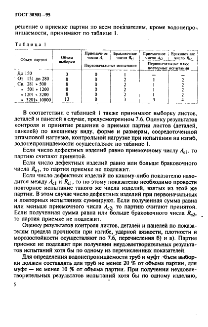  30301-95