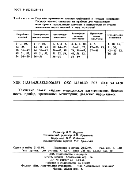 ГОСТ Р 50267.23-95