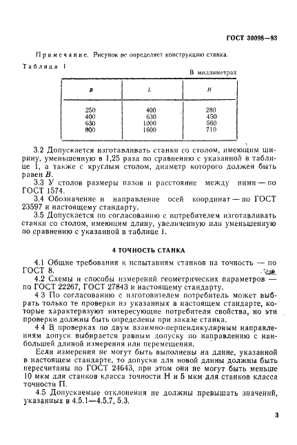  30098-93