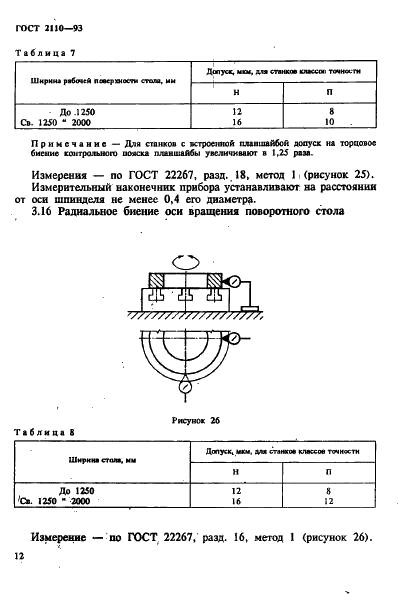  2110-93