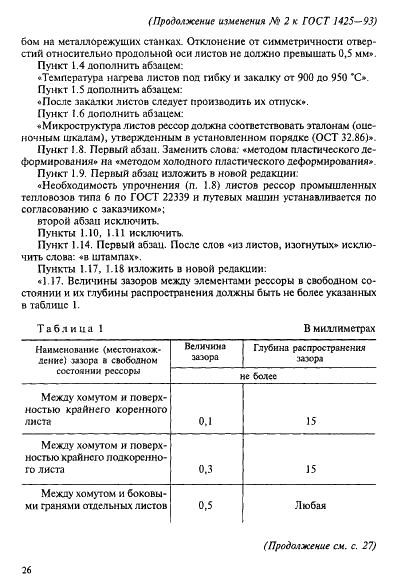  1425-93