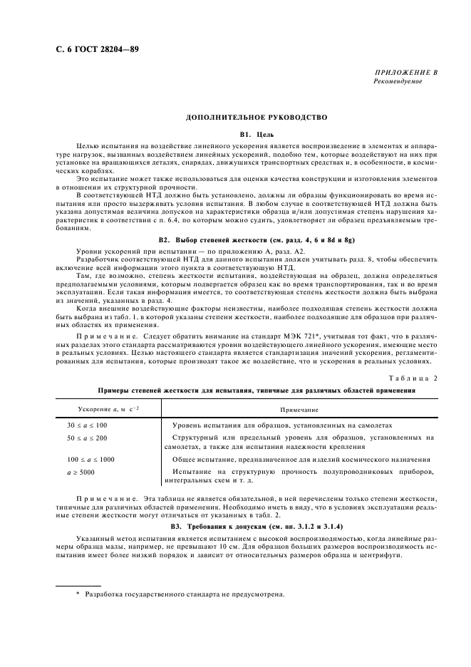  28204-89