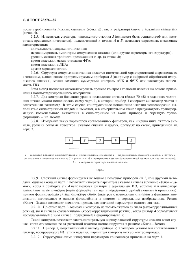  28276-89