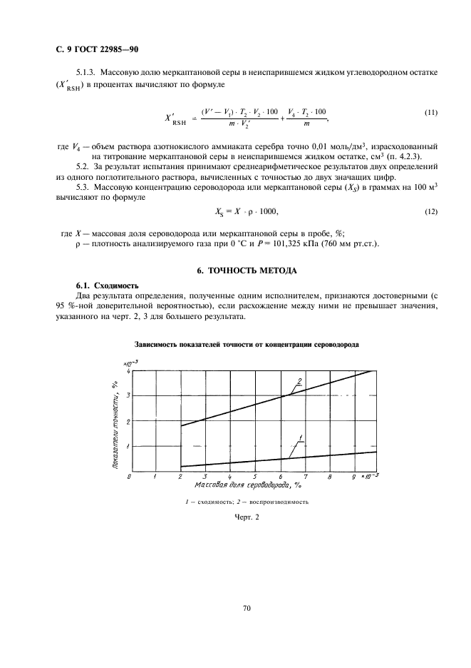  22985-90