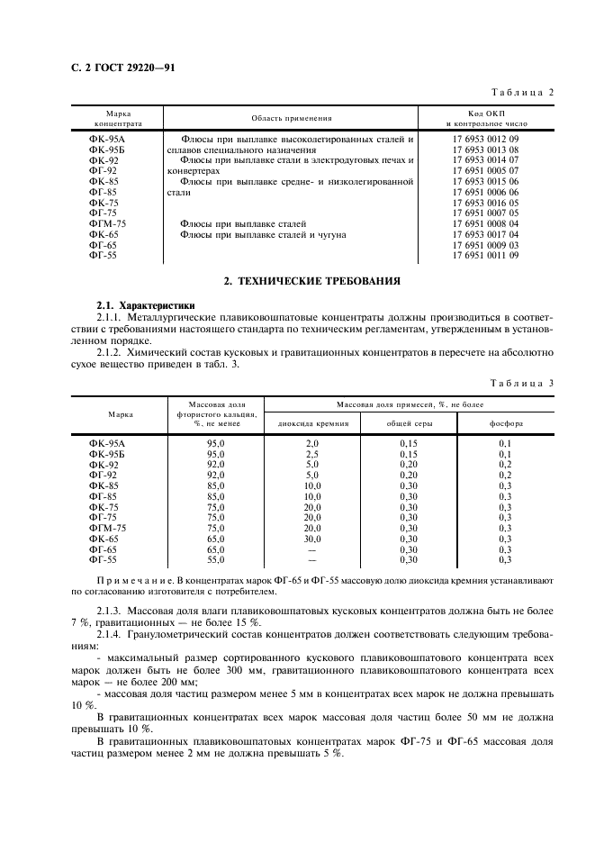 ГОСТ 29220-91