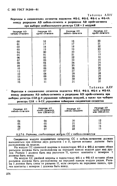  34.340-91