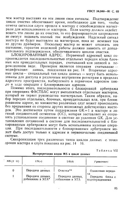  34.340-91