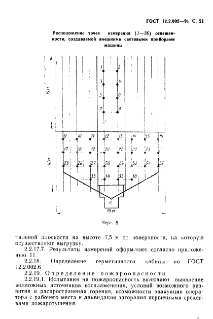 ГОСТ 12.2.002-91
