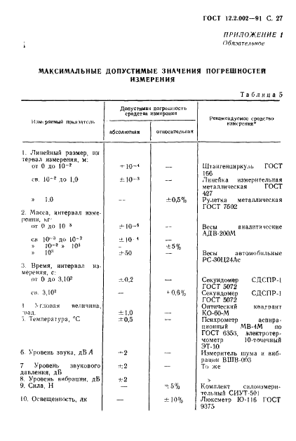ГОСТ 12.2.002-91