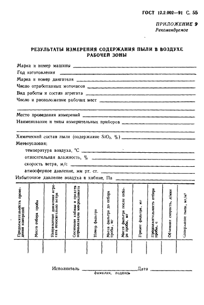 ГОСТ 12.2.002-91