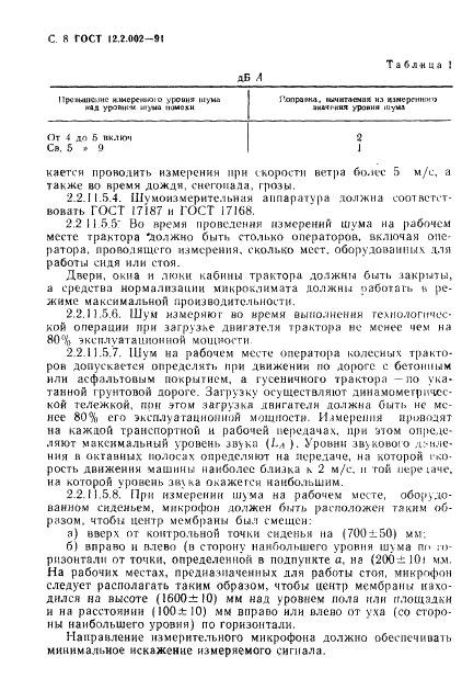 ГОСТ 12.2.002-91