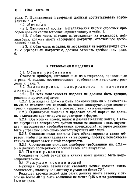  28973-91