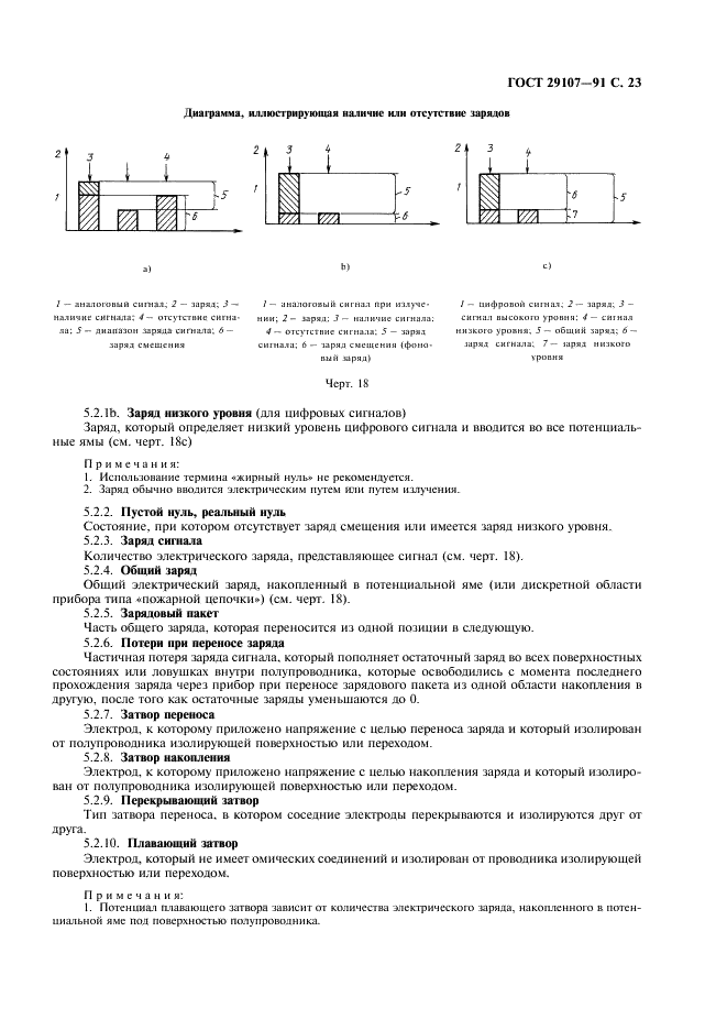 ГОСТ 29107-91