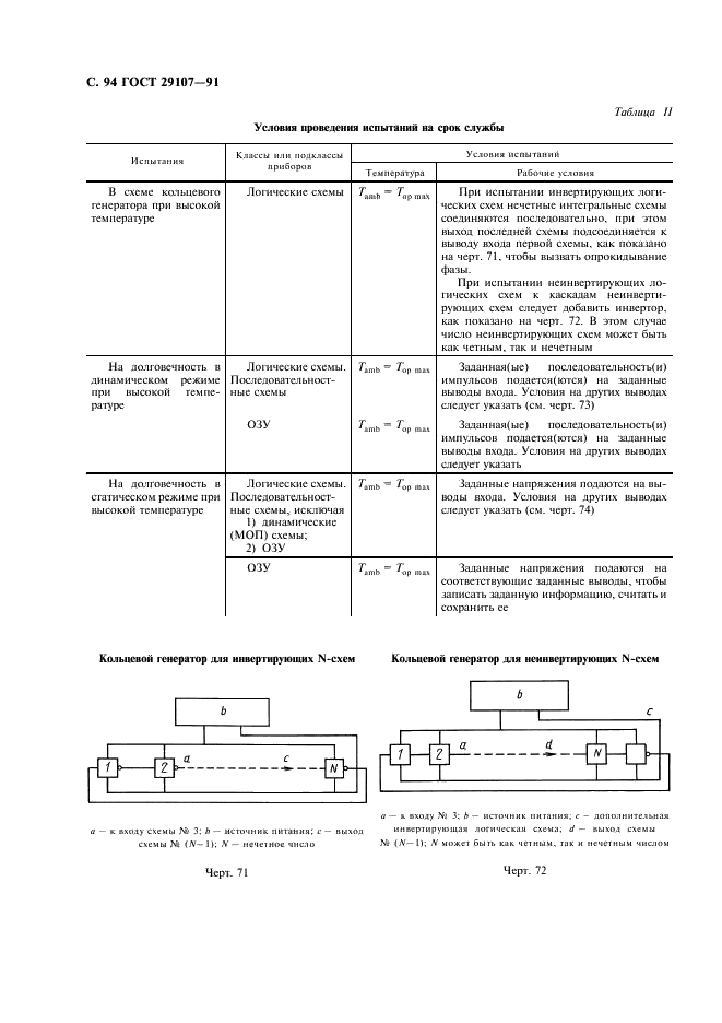 ГОСТ 29107-91