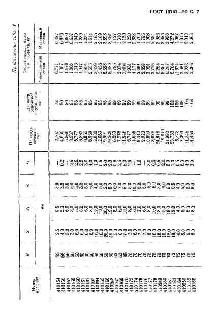  13737-90