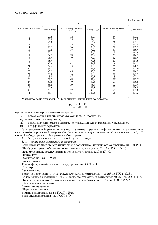  25832-89