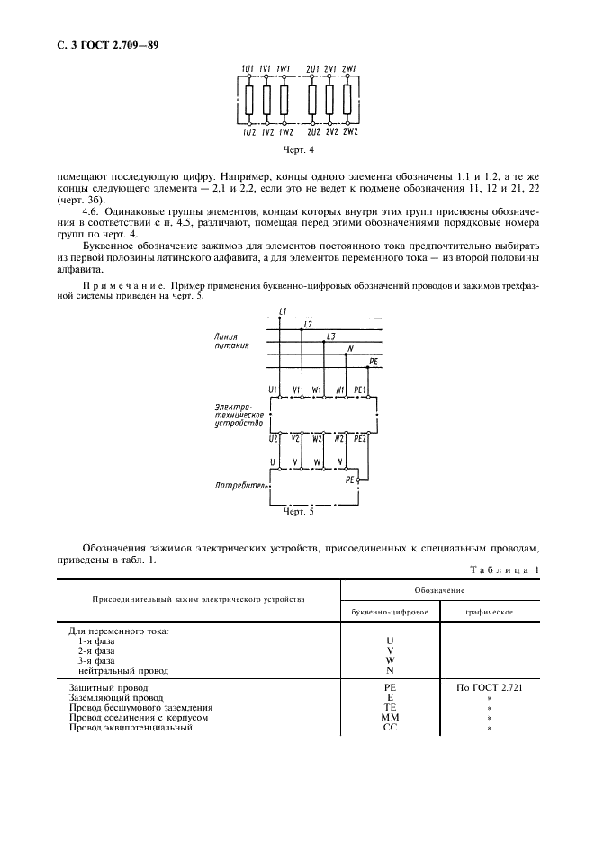 ГОСТ 2.709-89