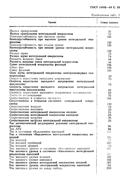  19480-89