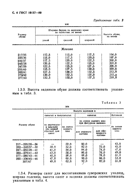 ГОСТ 19137-89
