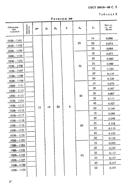  28010-88