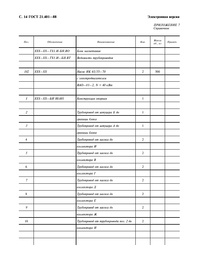  21.401-88