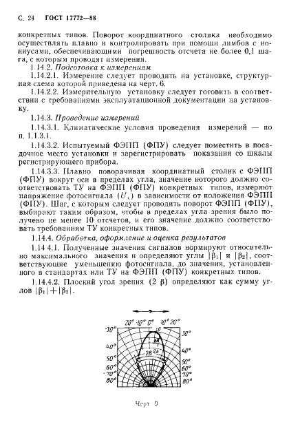 ГОСТ 17772-88