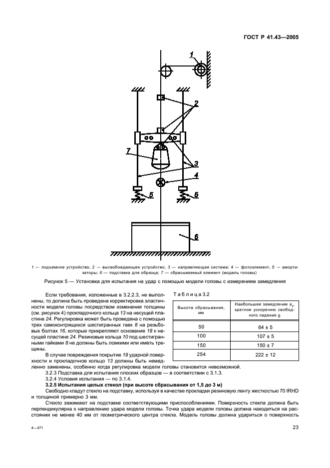 ГОСТ Р 41.43-2005