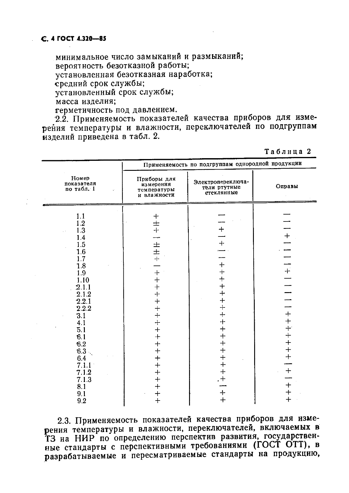  4.320-85
