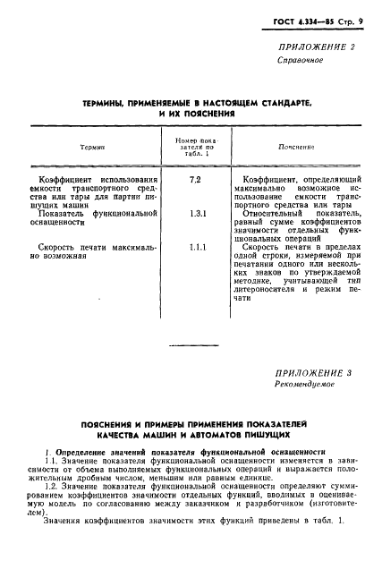 ГОСТ 4.334-85