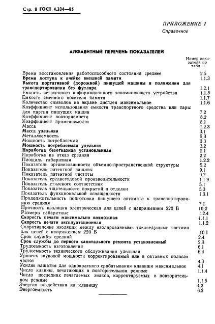 ГОСТ 4.334-85
