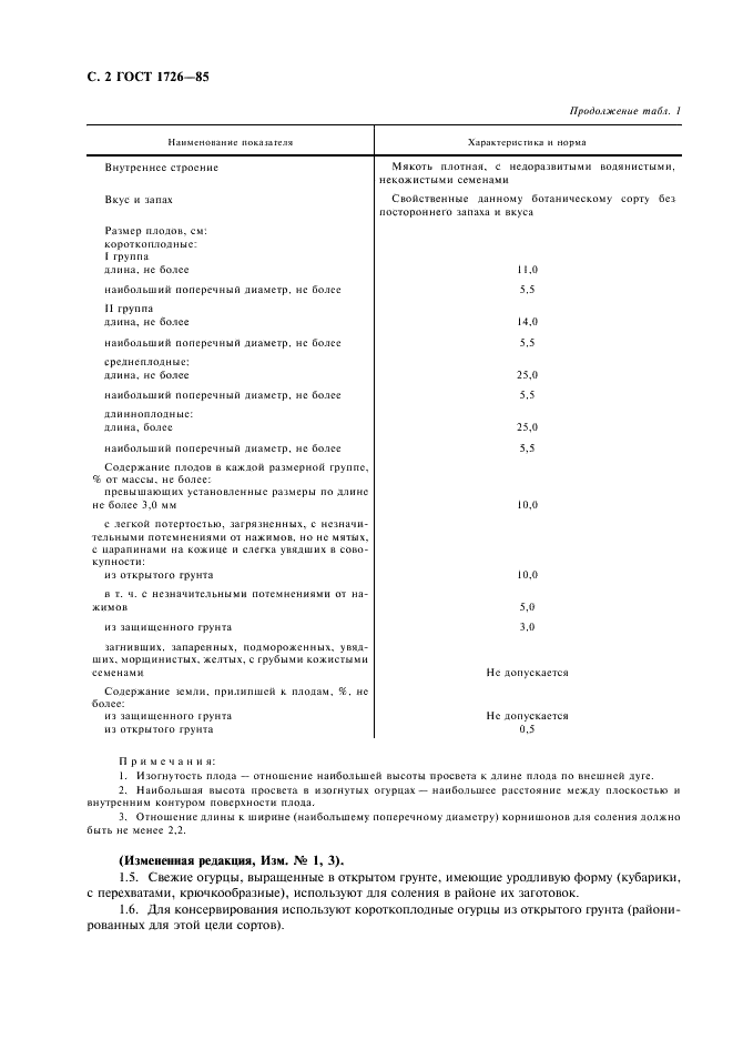 ГОСТ 1726-85