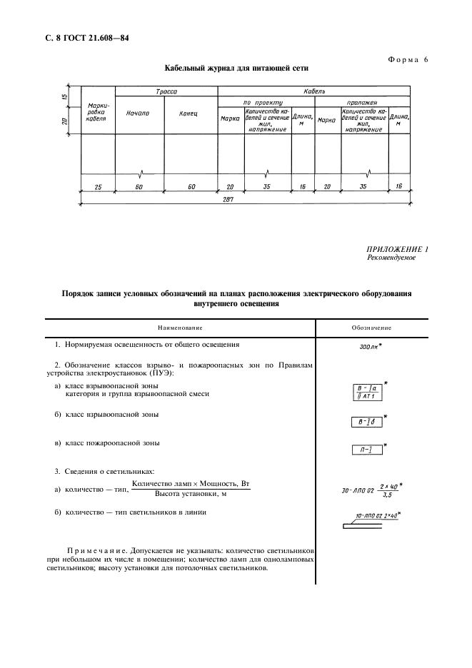 ГОСТ 21.608-84