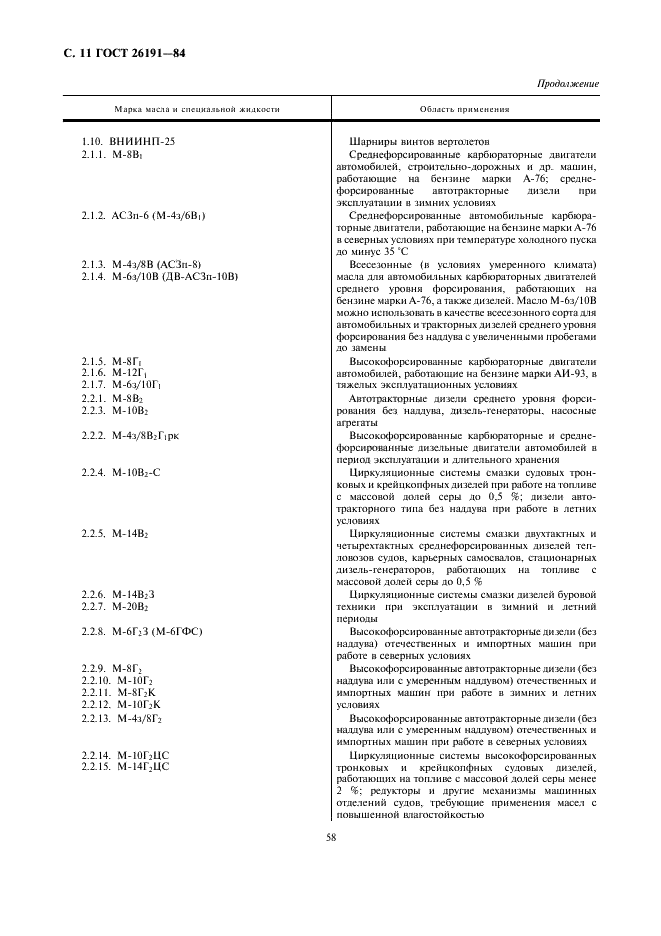  26191-84