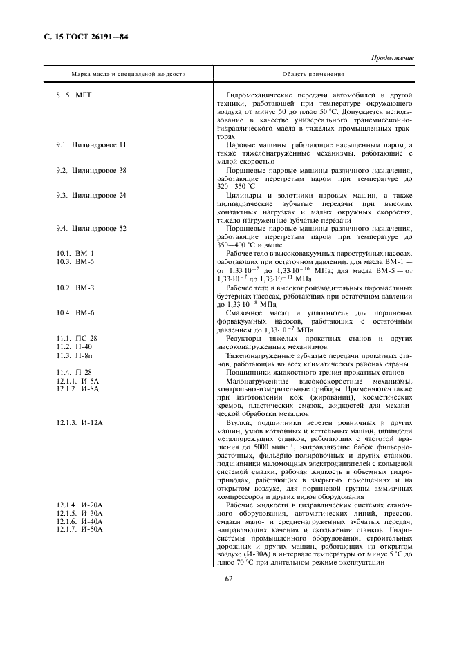  26191-84
