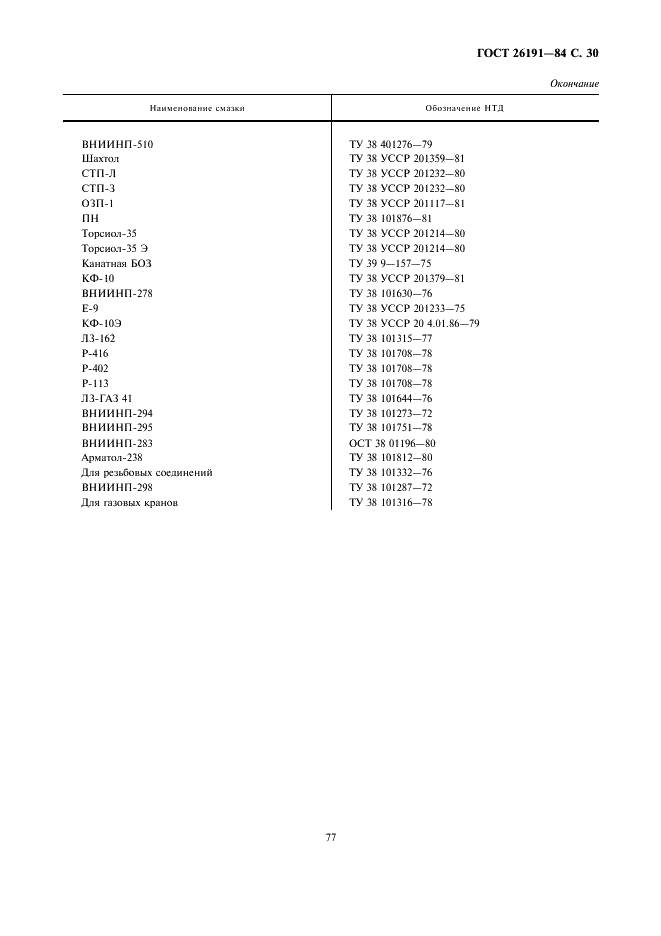  26191-84