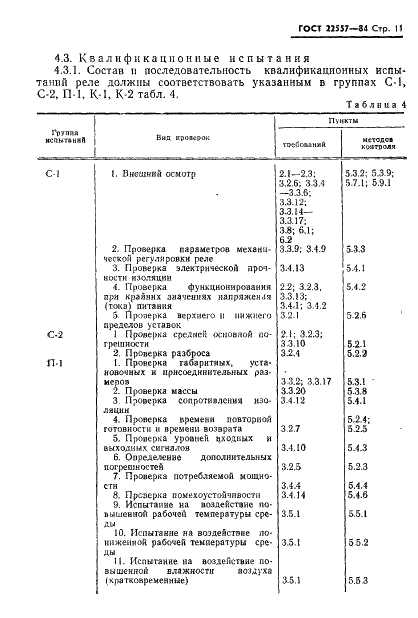 ГОСТ 22557-84