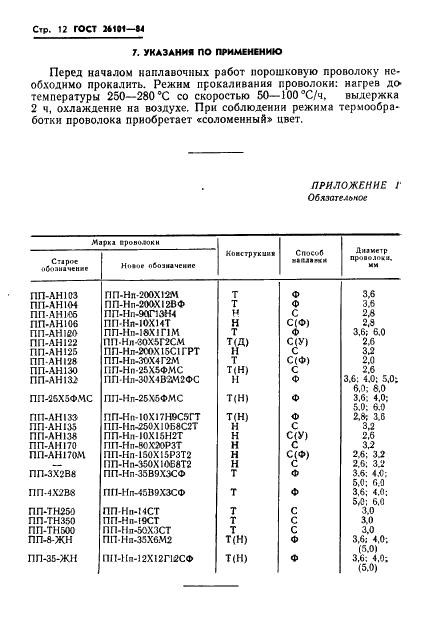  26101-84