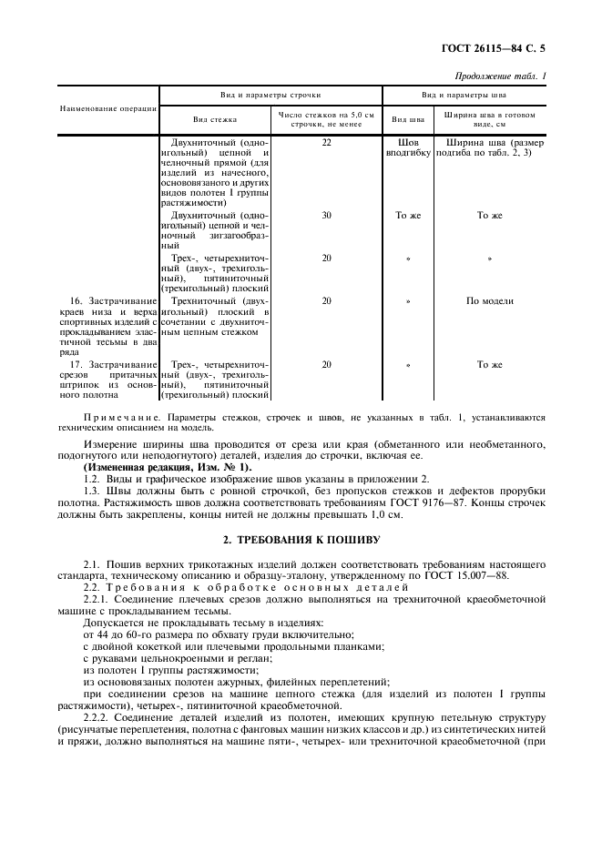 ГОСТ 26115-84