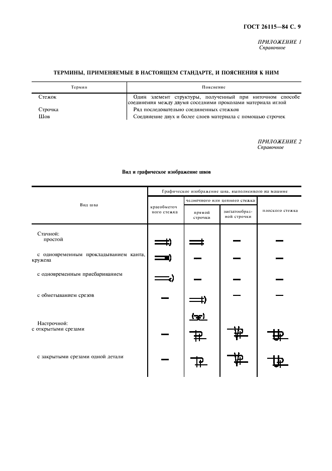 ГОСТ 26115-84